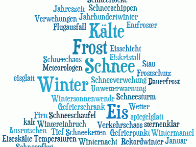 weihnachtswortbaum