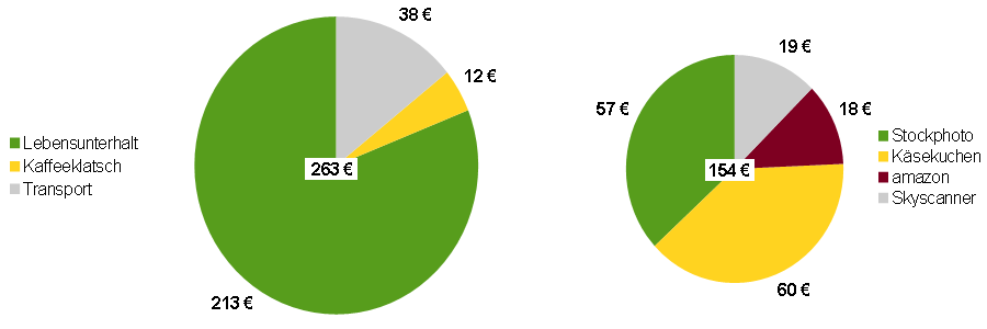 2014_jul_ausgaben