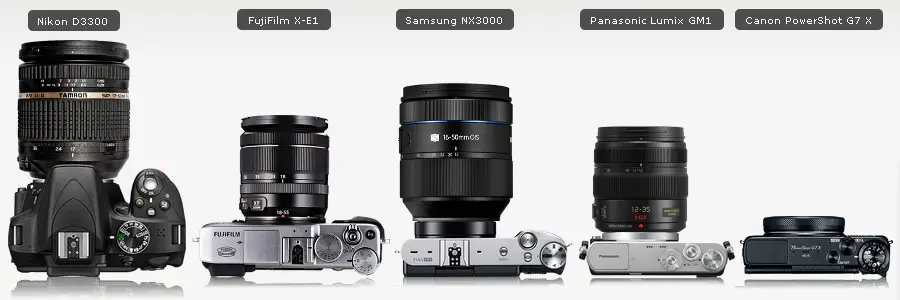 camerasize_2.8